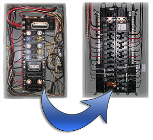 Electric Panel Upgrade Service in Sun City AZ